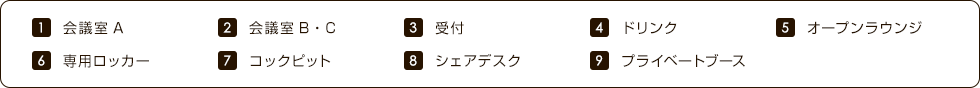 Busico.梅田オフィスマップ